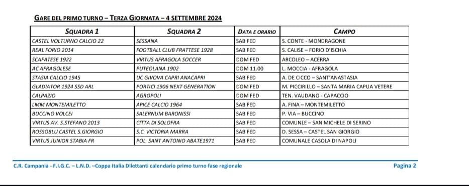 terza giornata coppa dilettanti